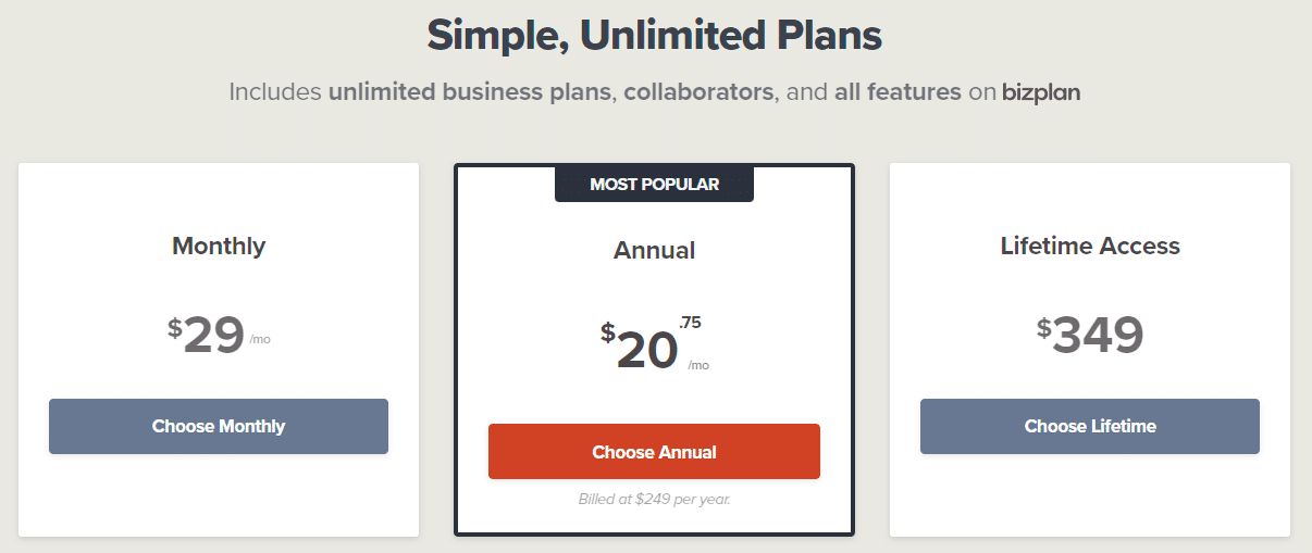 BizPlan Preise