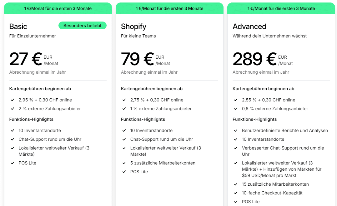 Shopify Preise